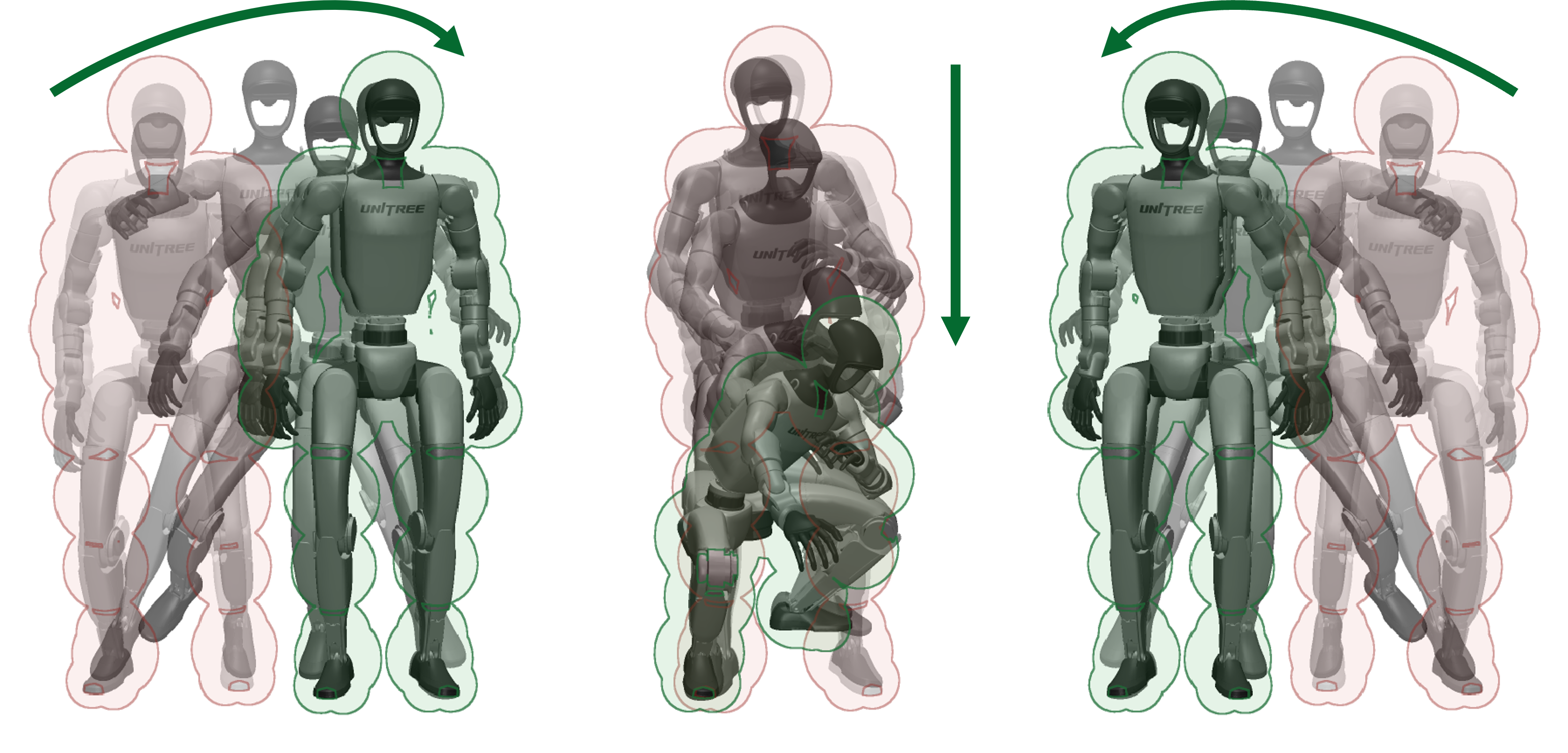 Whole-body barrier geometry