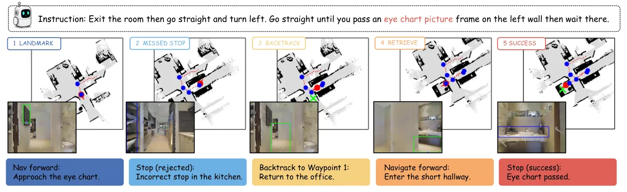 Reflection-memory-driven backtracking example