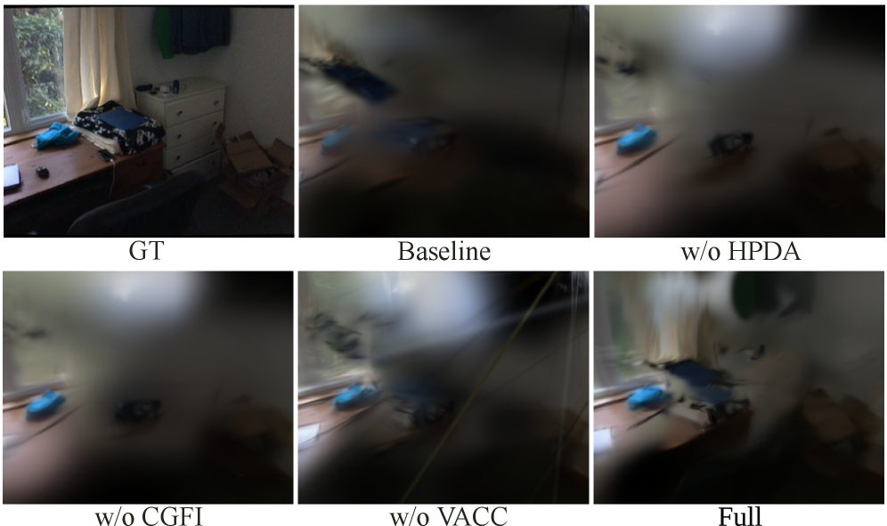 StreamSplat: Streaming Feed-Forward 3D Gaussian Splatting