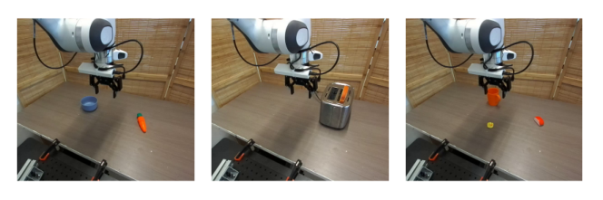 Real-world tasks