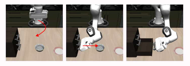 Why Does Action Chunking Improve Behavioral Cloning Performance in Robotic Control?