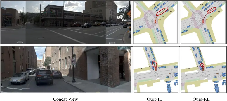 SimWAM: A Simple World Action Model for End-to-End Autonomous Driving
