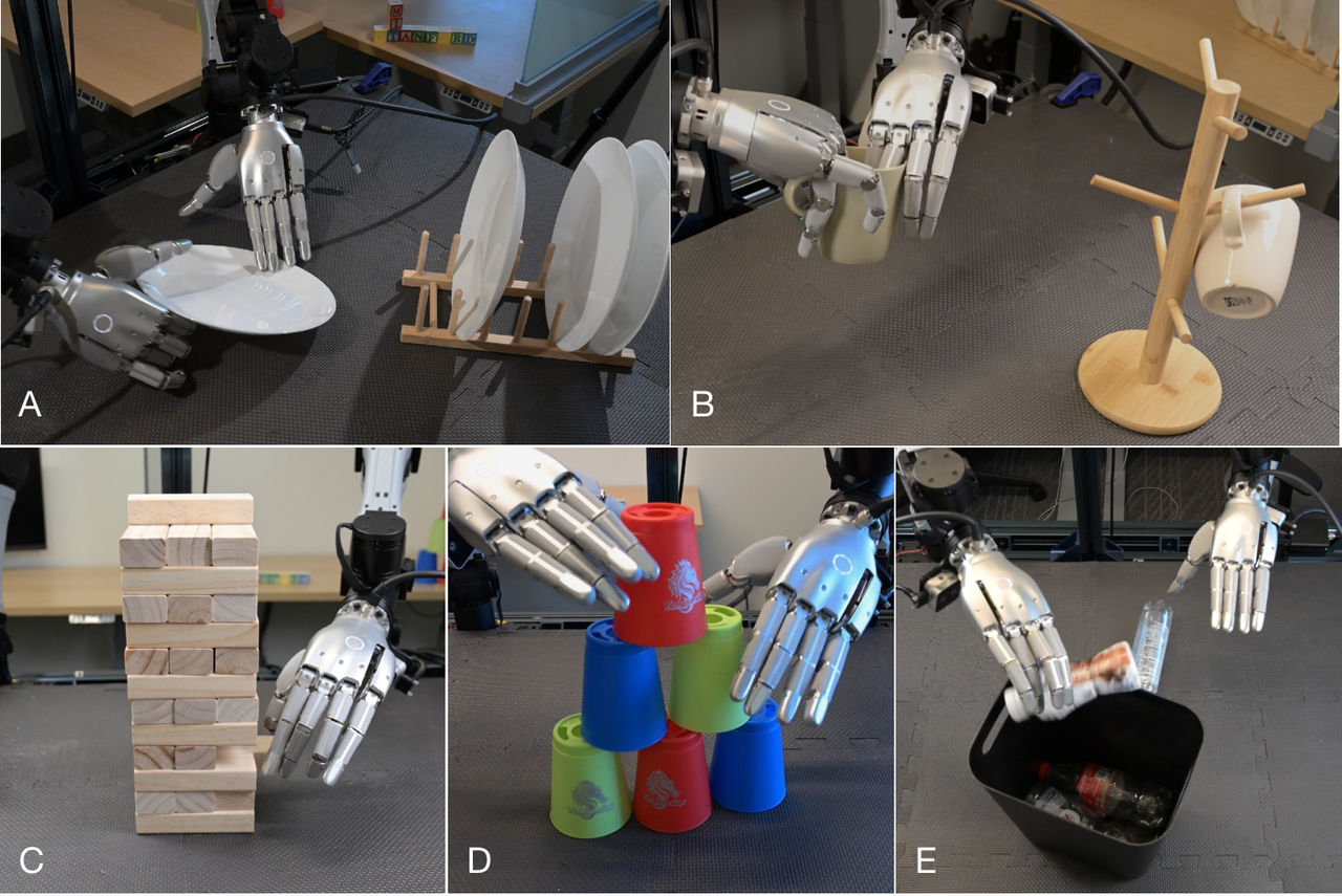 Pre-training Visual Dexterity in Simulation