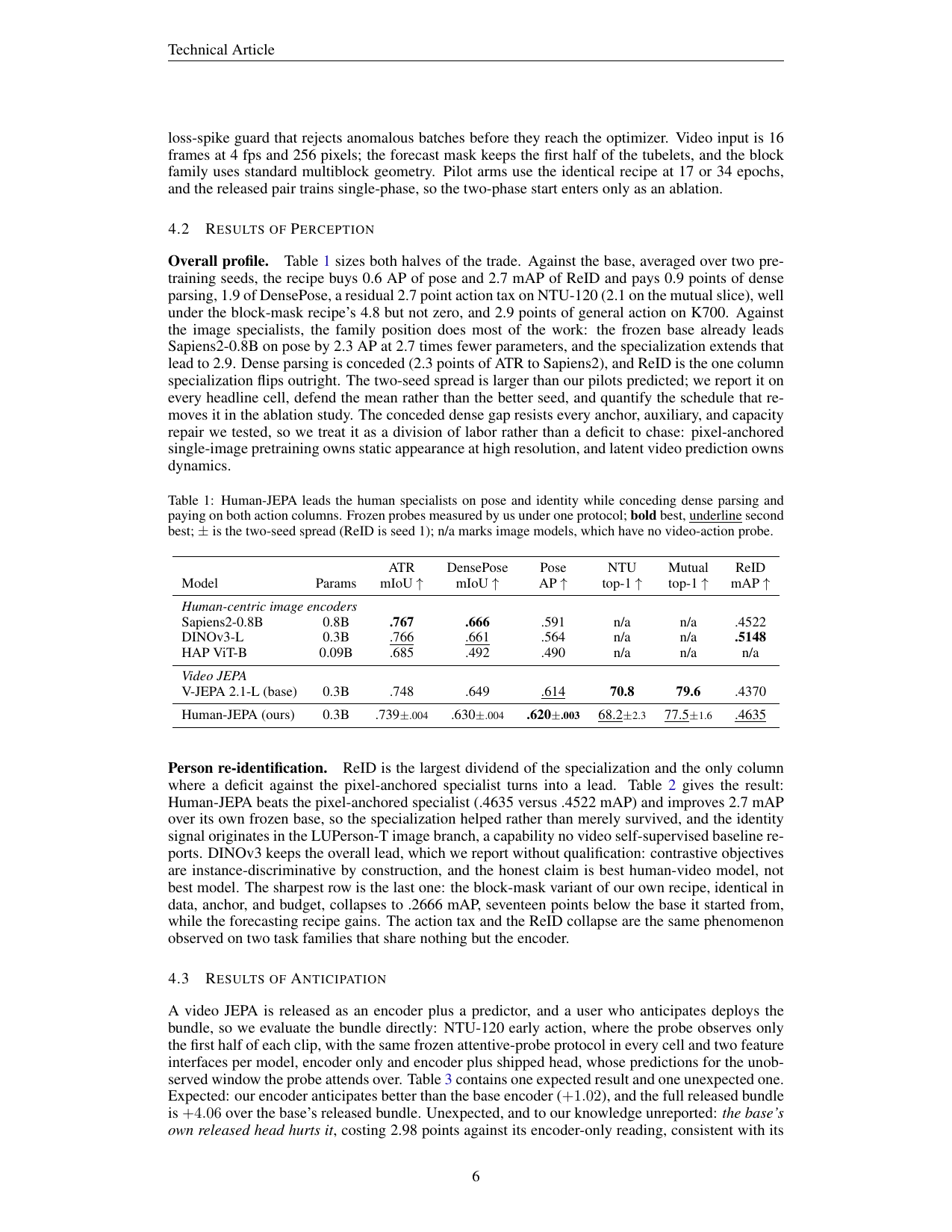 Human-JEPA: A Human-Centric Vision Model that Perceives and Anticipates
