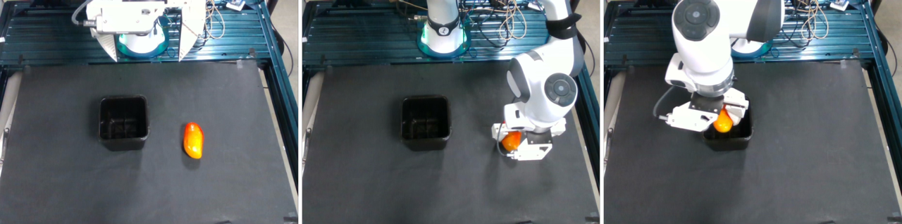 Real-world tasks and results