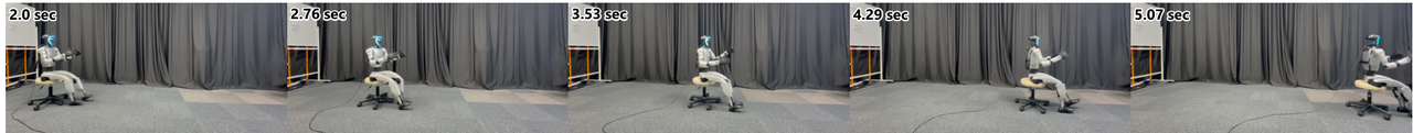 Forward gait snapshots