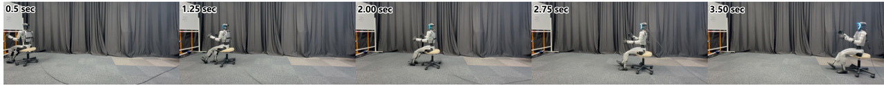 Backward gait snapshots