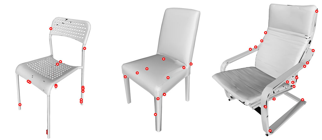 Contact candidates on chair geometries