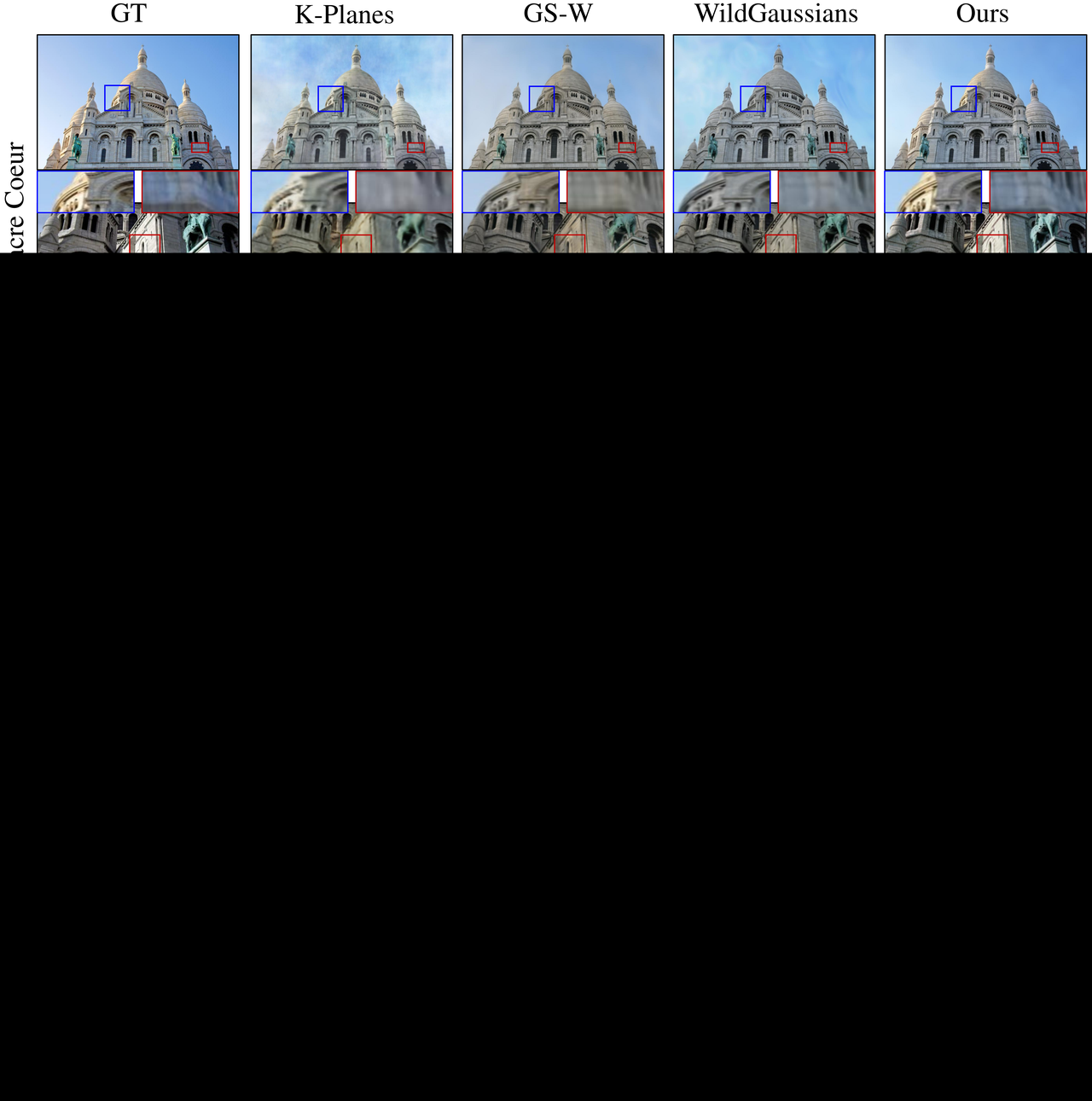 Qualitative comparison on Photo Tourism