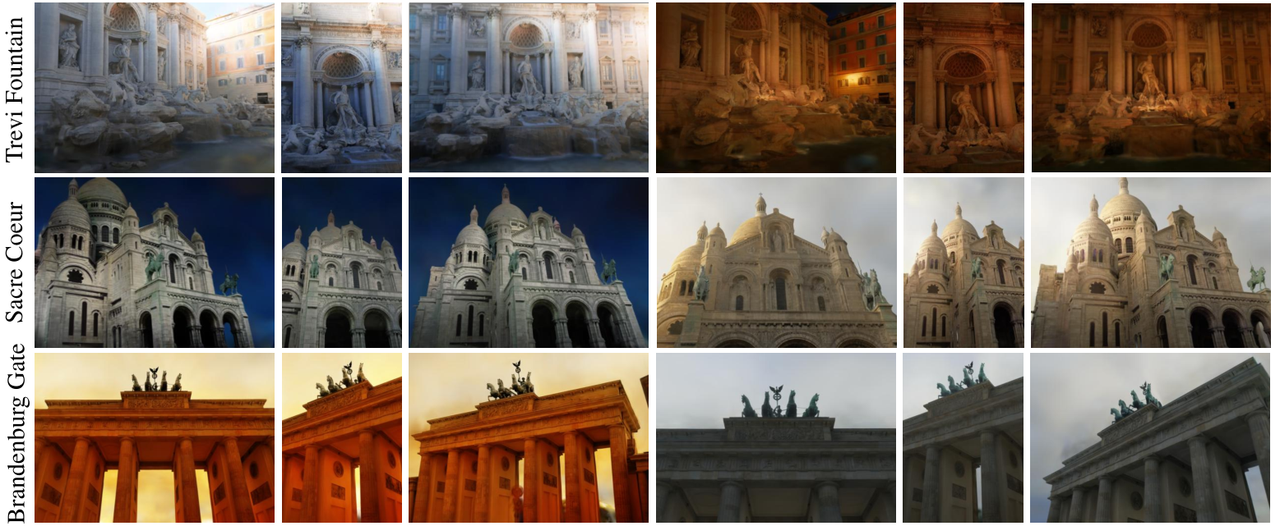 Multi-view appearance modeling