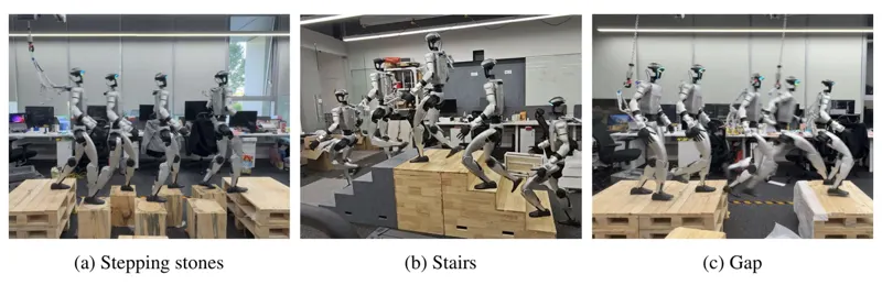 World-Model-Augmented Visual Locomotion for Humanoids on Foothold-Constrained Terrain