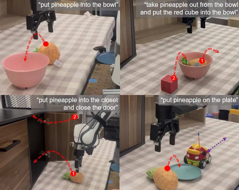 Real-world experiments across three task categories