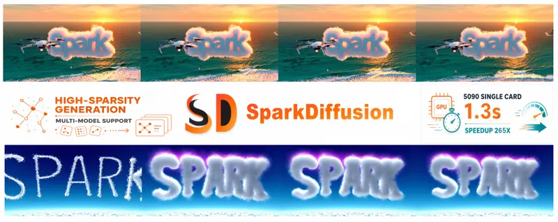 SparkDiffusion: Mitigating the High-Sparsity Trap — A Unified Framework for up to 265× Single-GPU Acceleration of Visual Generation