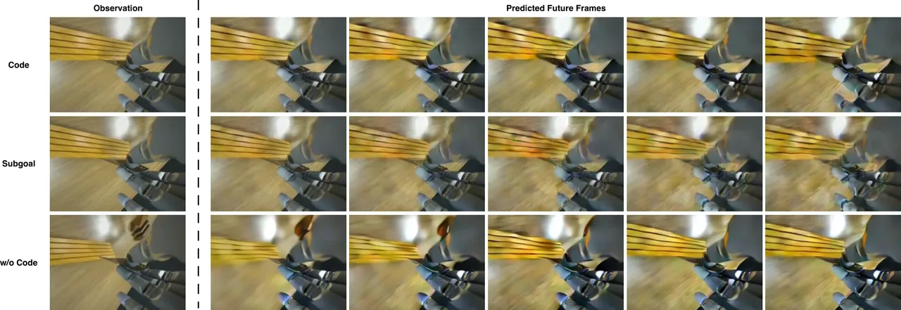 Future-frame comparison on card dealing: AW-0 aligns and inserts the card into the narrow slot more accurately