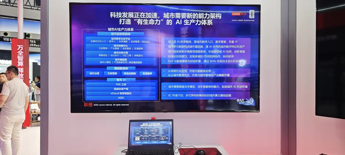 Lenovo City AI Productivity System Display Screen