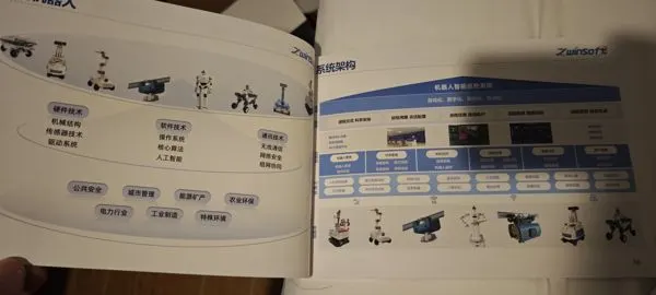 Zwinsoft Robot Intelligent Patrol System Architecture Diagram