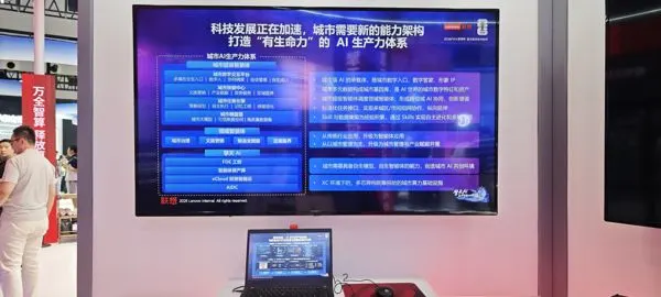 Lenovo City AI Productivity System Display Screen
