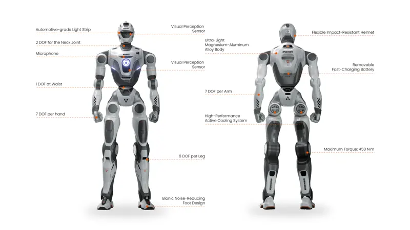 ENGINEAI T800
