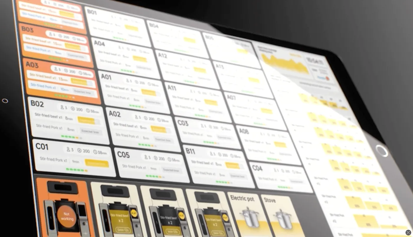 KMES - Kitchen Manufacturing Execution System