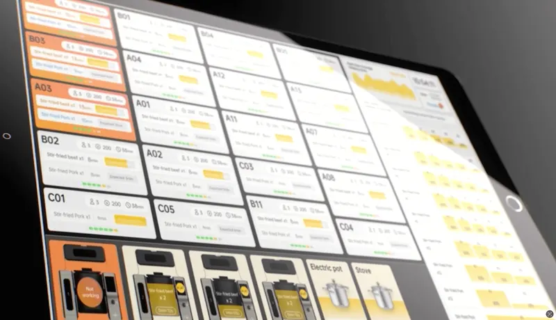 KMES - Kitchen Manufacturing Execution System