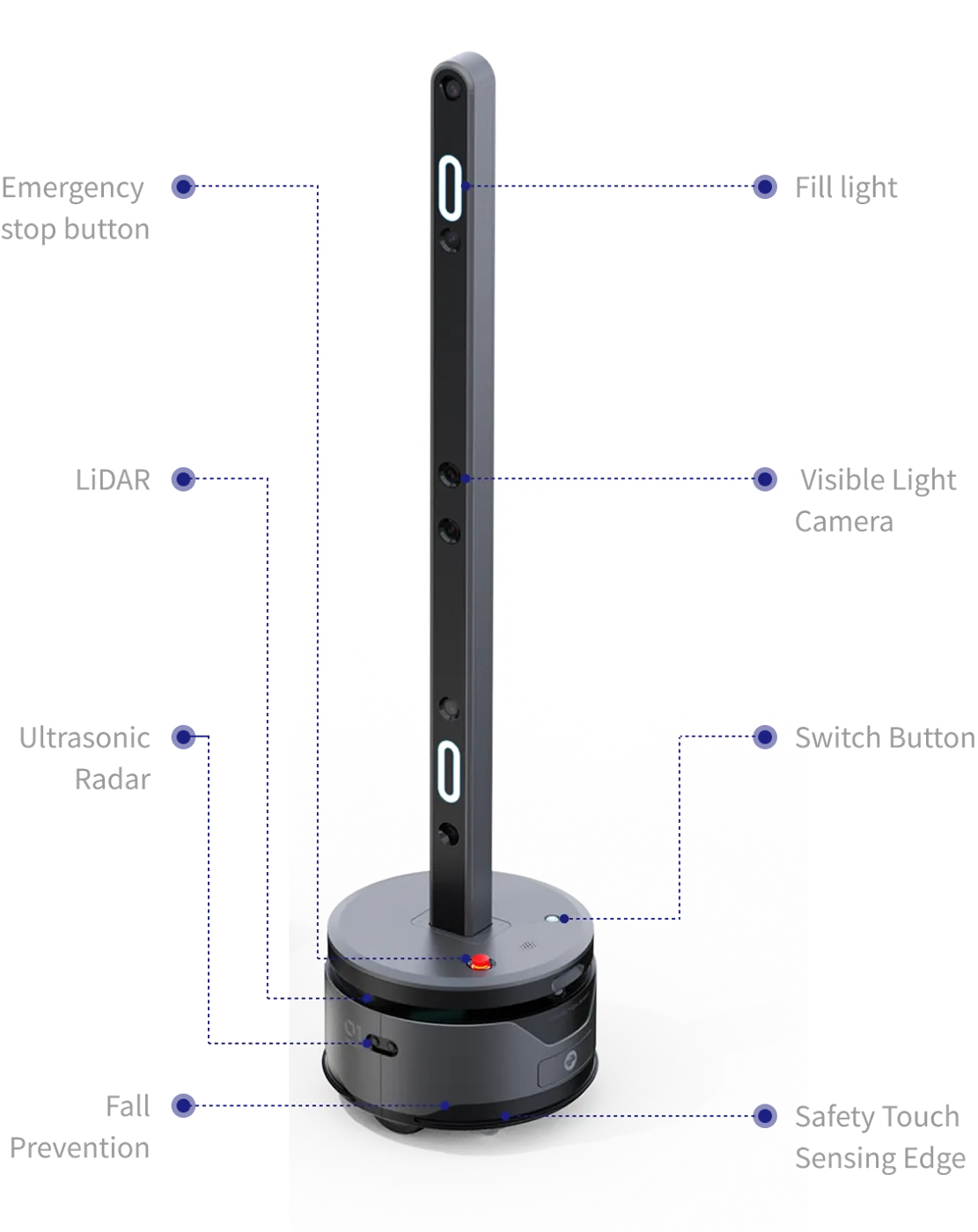 SI300 Intelligent Simple Inspection Robot