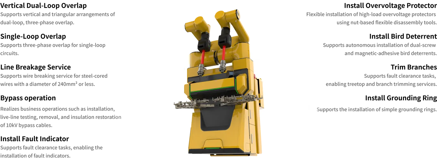 Z200 Live-Work Robot