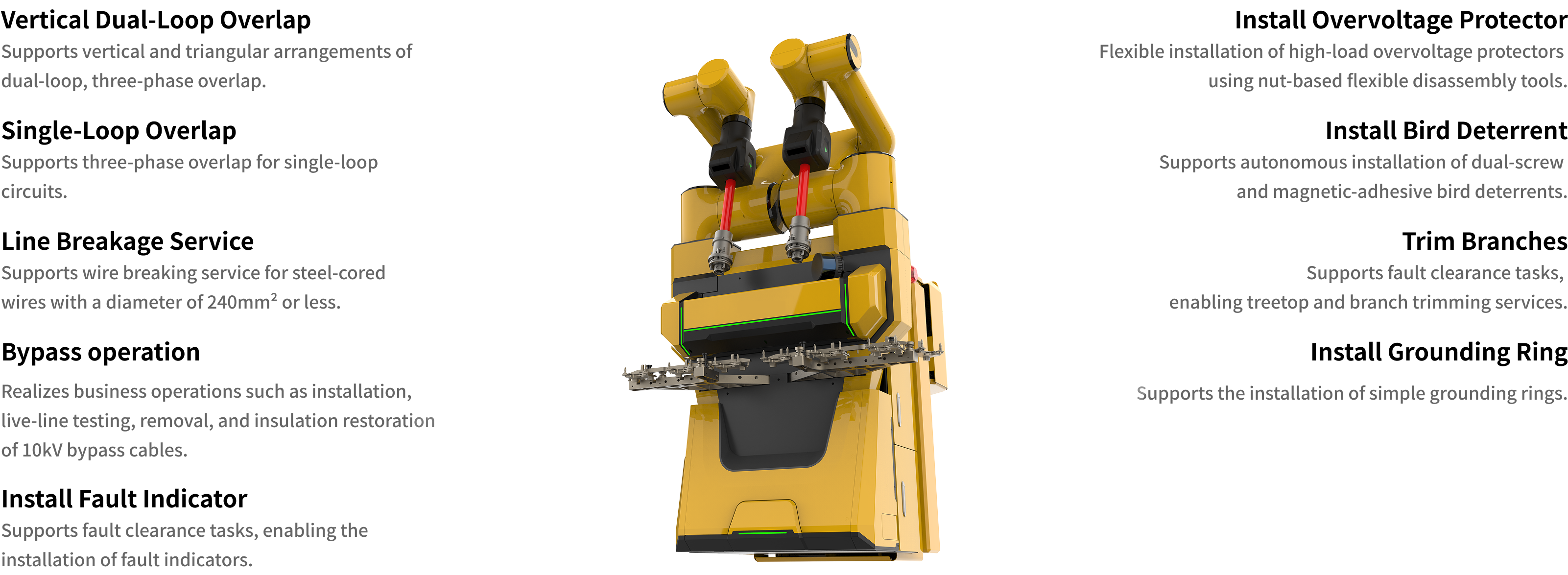 Z200带电作业机器人