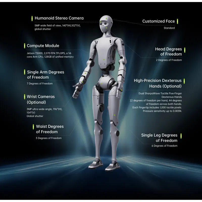 Unitree H2 EDU Humanoid Robot