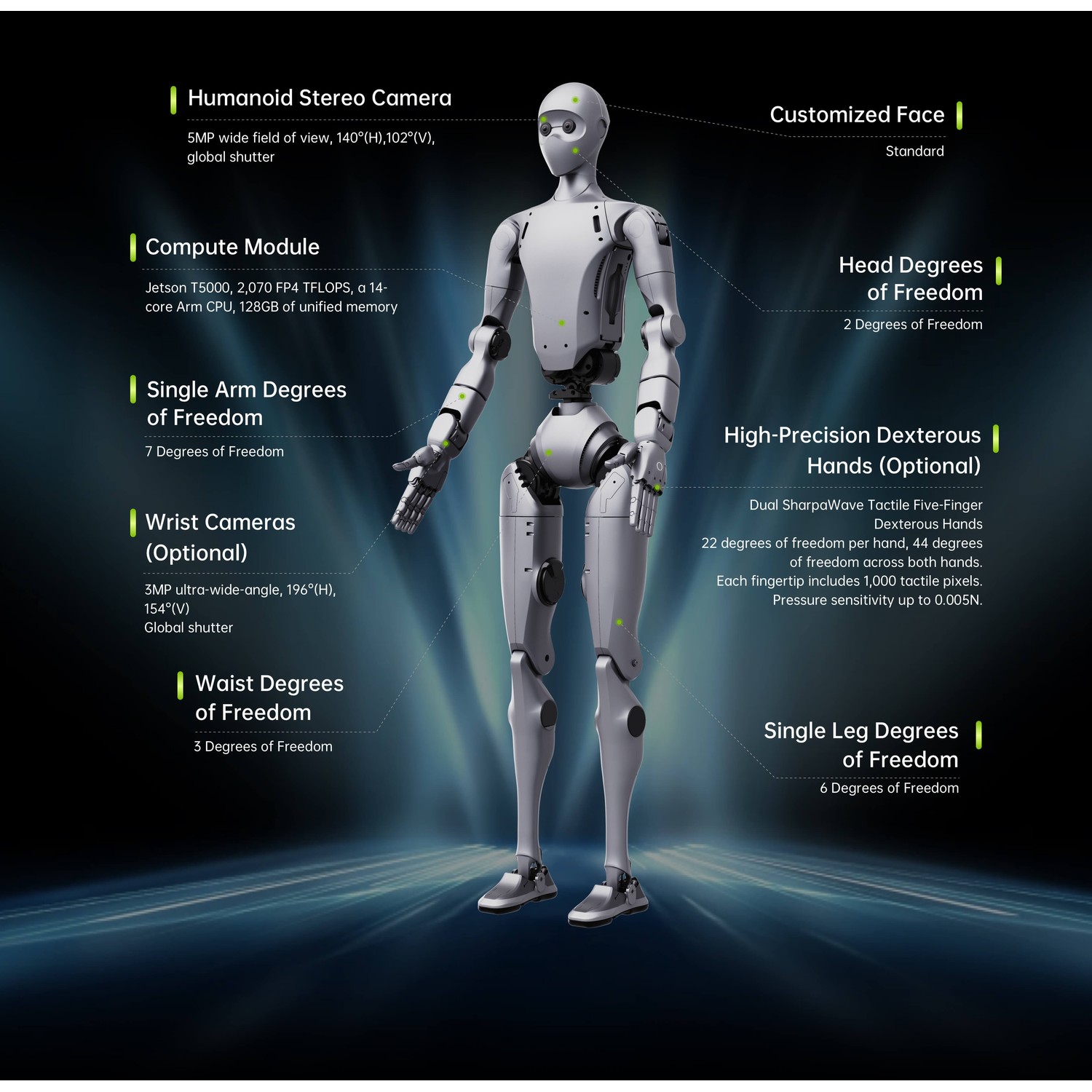 宇树 H2 EDU 人形机器人（开发者版）