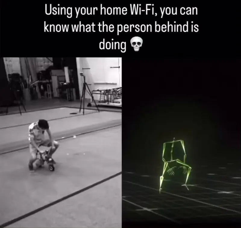 Wi-Fi through-wall human sensing open-source system