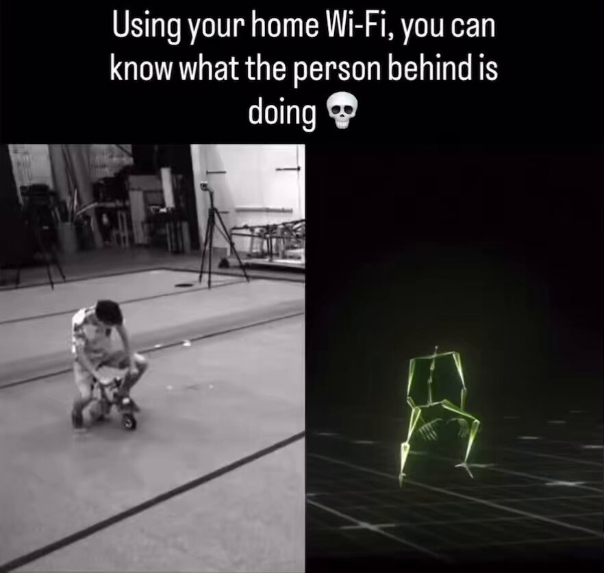 Wi-Fi through-wall human sensing open-source system