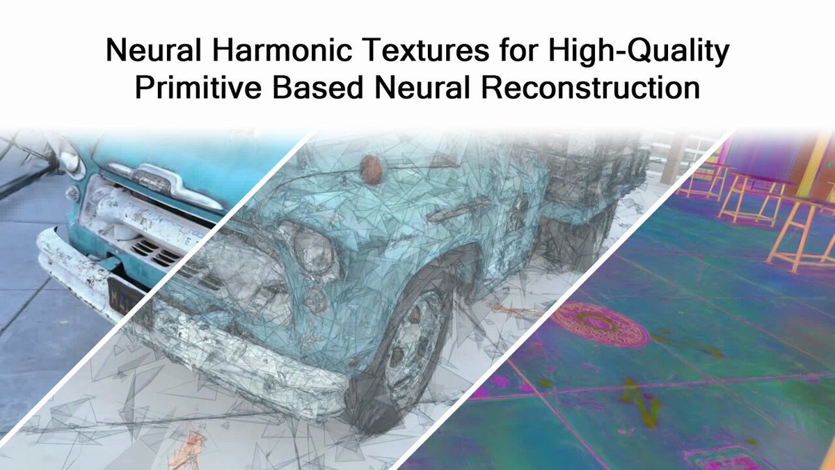 Neural Harmonic Textures: Real-Time Novel View Synthesis