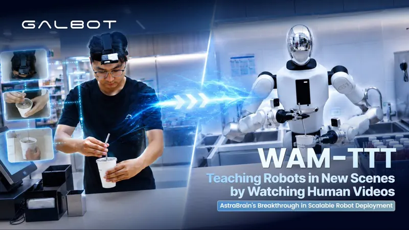 WAM-TTT: Robots Adapt by Watching Human Videos
