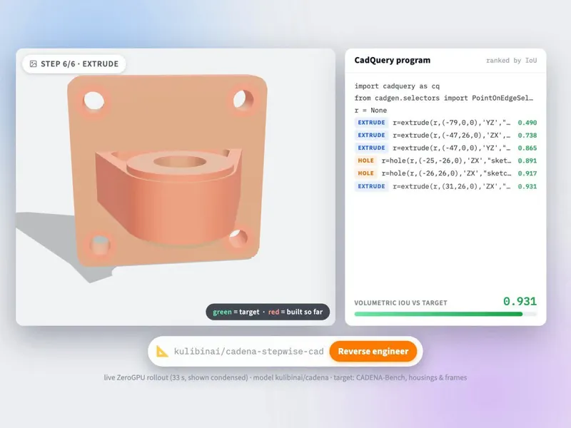 Cadena: decompile 3D meshes into editable CAD