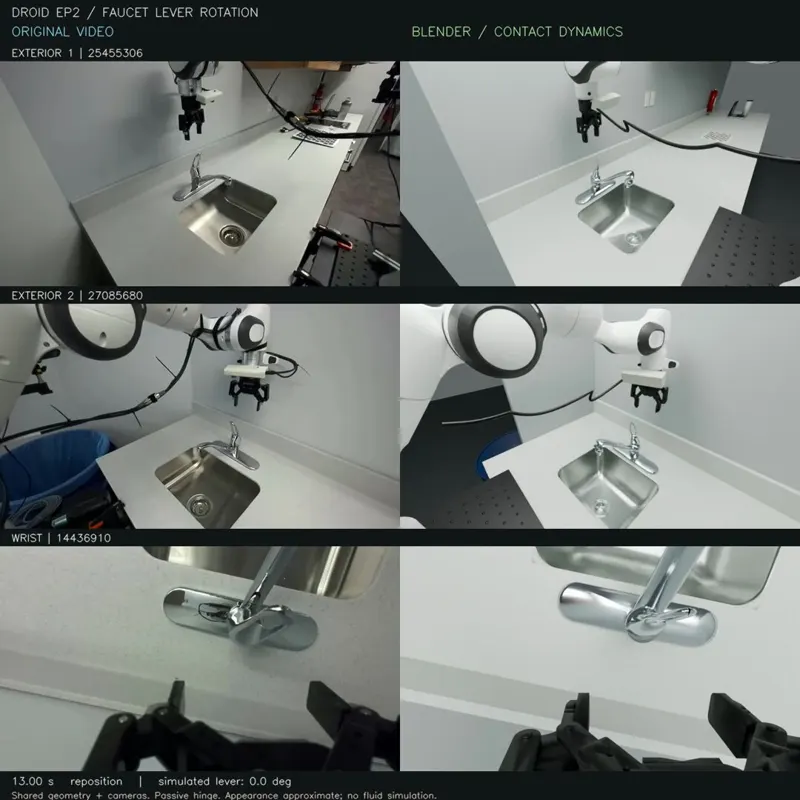 GPT-6 Runs Real2Sim End to End from Robot Demonstrations