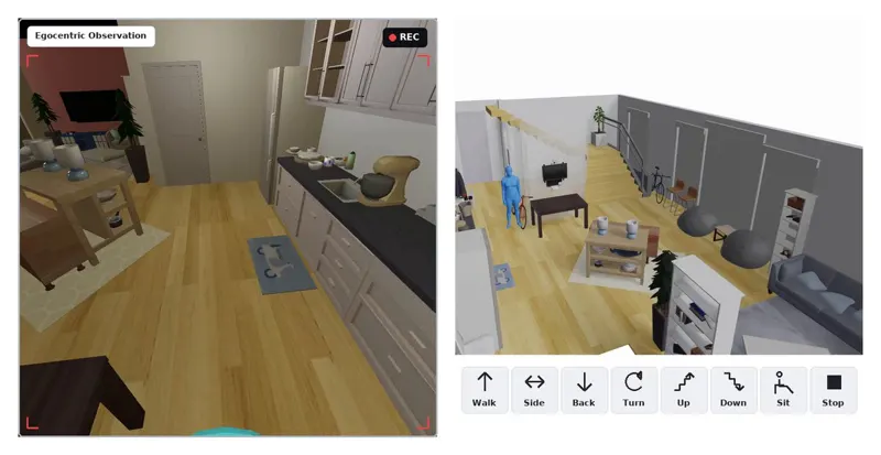 HumanCLAW: Can VLMs Act Through a Body?