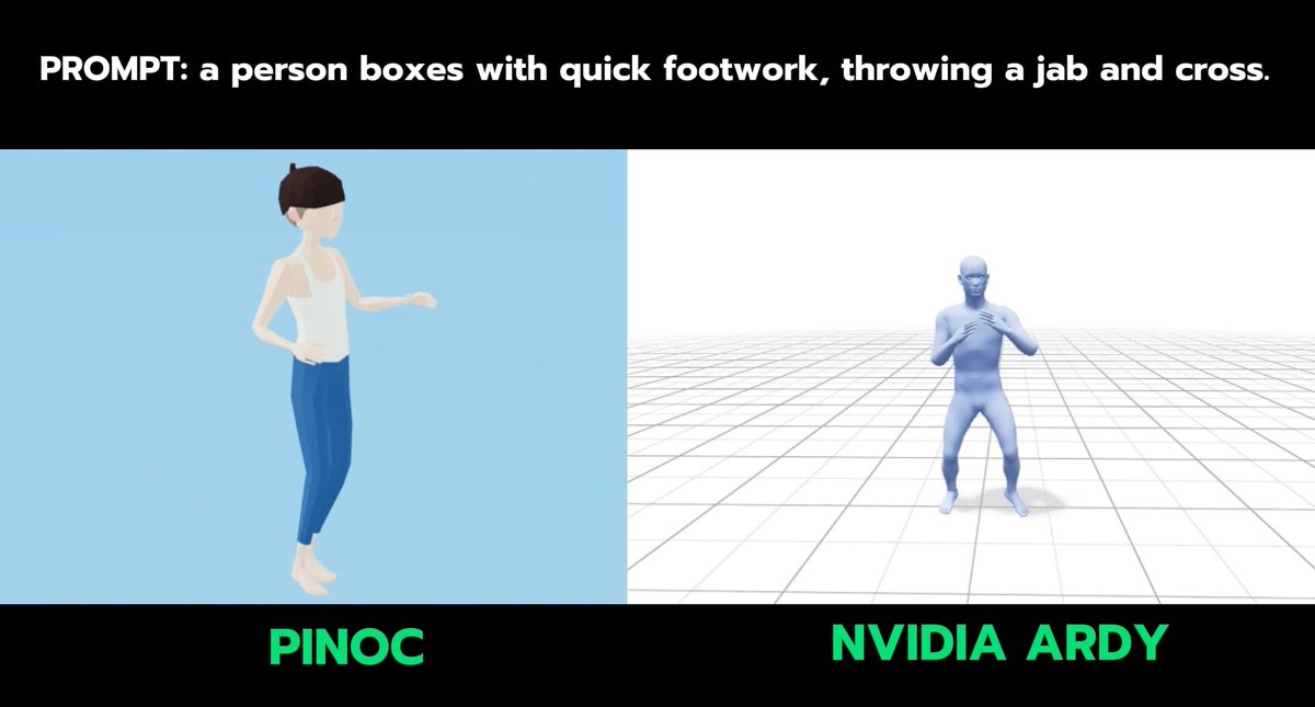 PINOC T2M vs NVIDIA ARDY Motion Comparison