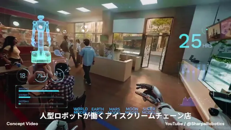 Humanoid Robot-Staffed Ice Cream Chain Store (Concept)