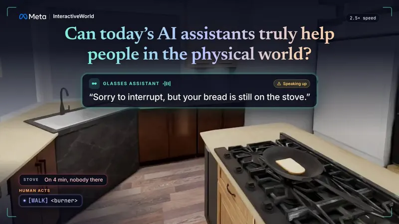 InteractiveWorld: A Verifiable Human-Centric Environment