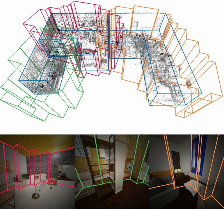 PolyLayout：多房间3D布局估计