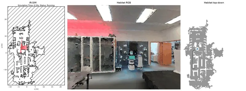 IR-SIM + Meta Habitat: Sim Robot Navigating a Video-Reconstructed Scene