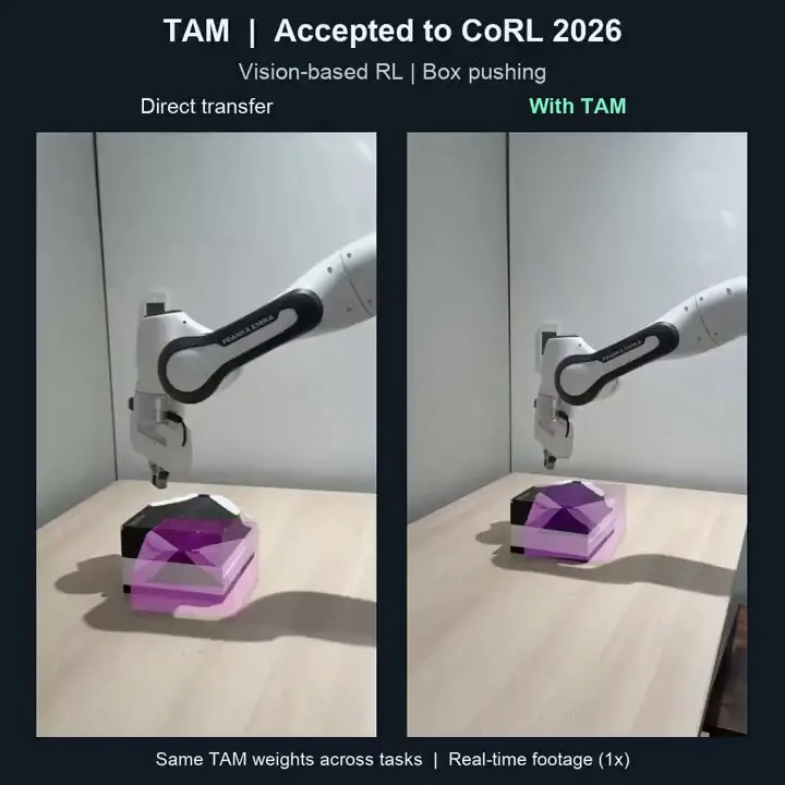 TAM: reusable torque adaptation for manipulation