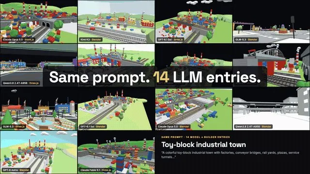 LLM 3D 世界竞技场：14 模型同题盲评