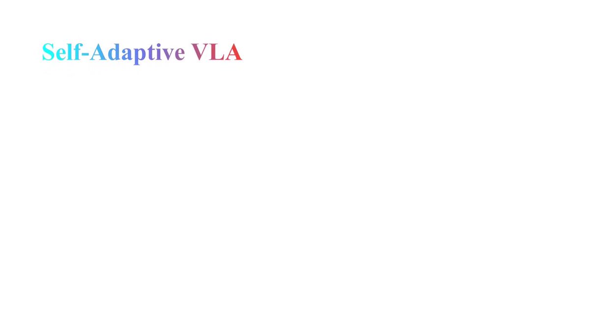 Self-Adaptive VLA：让 VLA 从自己的失败回合里学会自我修正
