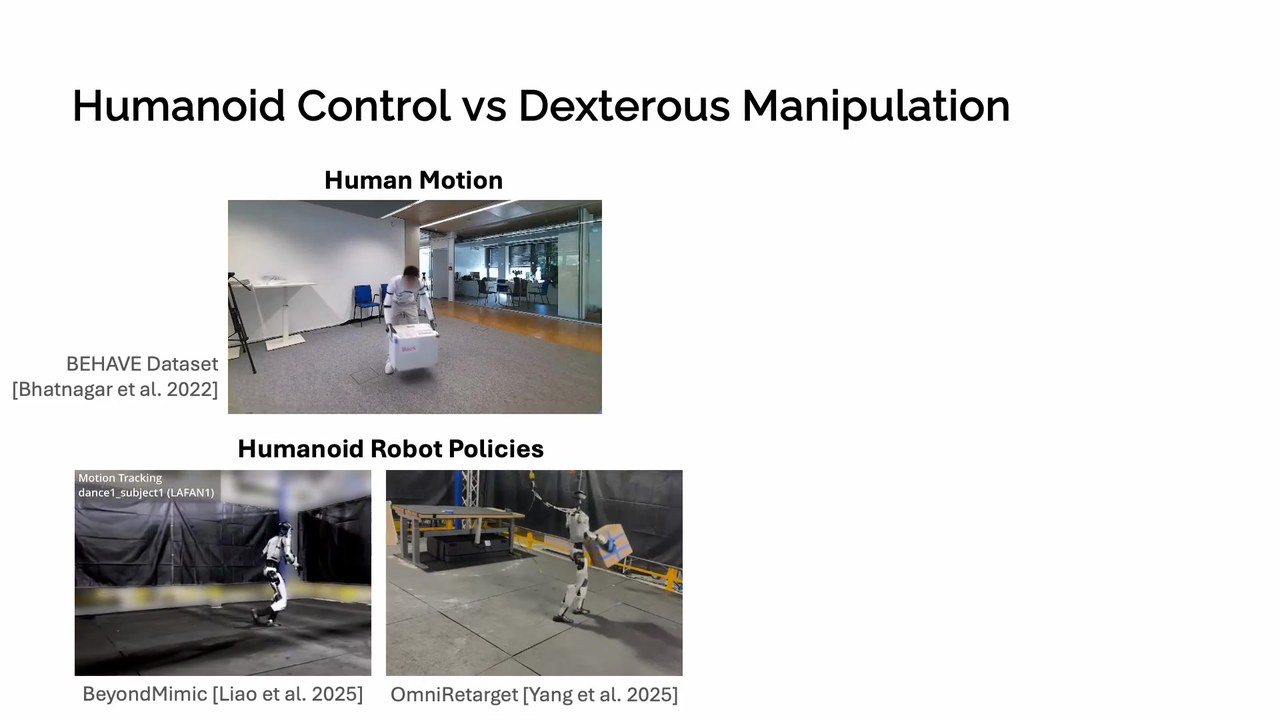 REGRIND: Dexterous RL from Human Retargeting Initialization