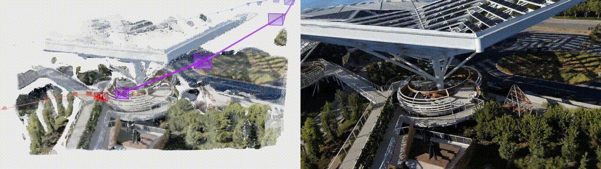 DéjàView: Looping Transformers for Multi-View 3D Reconstruction