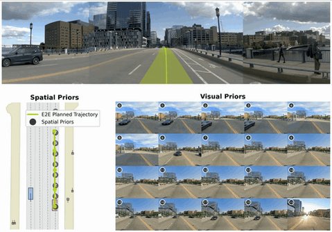 PriorEye: Geospatial Visual Priors for Autonomous Driving