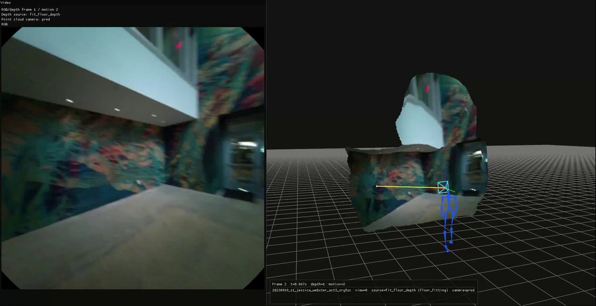 ReViV Monocular 4D Reconstruction