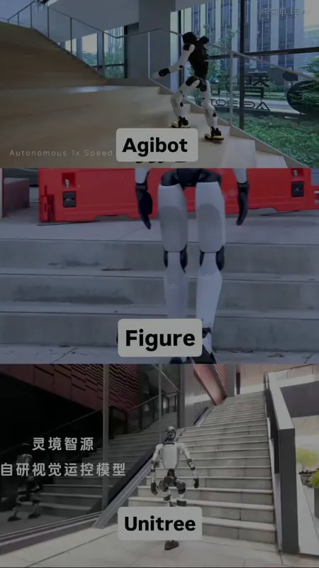 Stairs Test: Agibot, Figure and Unitree Humanoids Compared