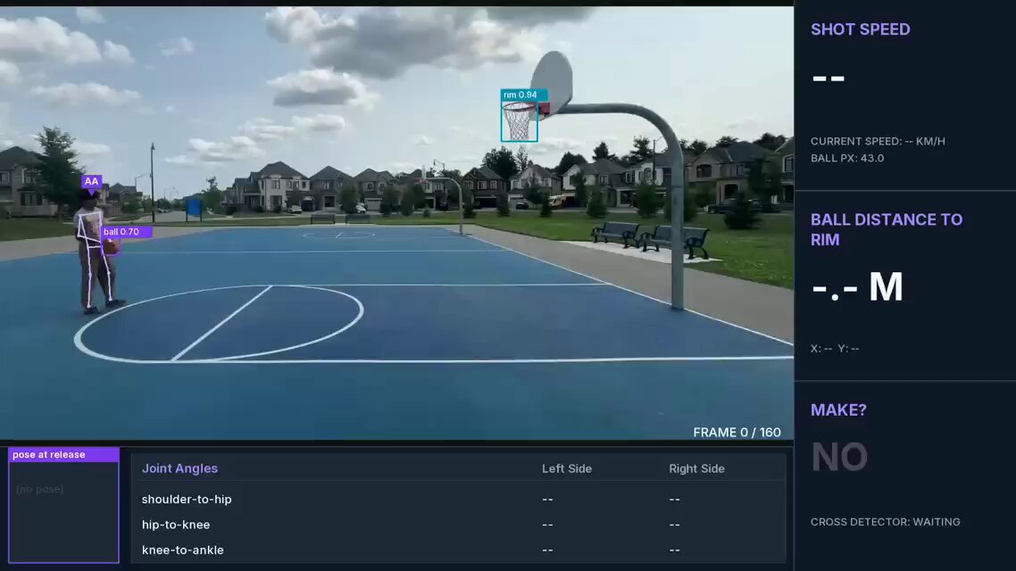 Monocular-camera basketball motion analysis system